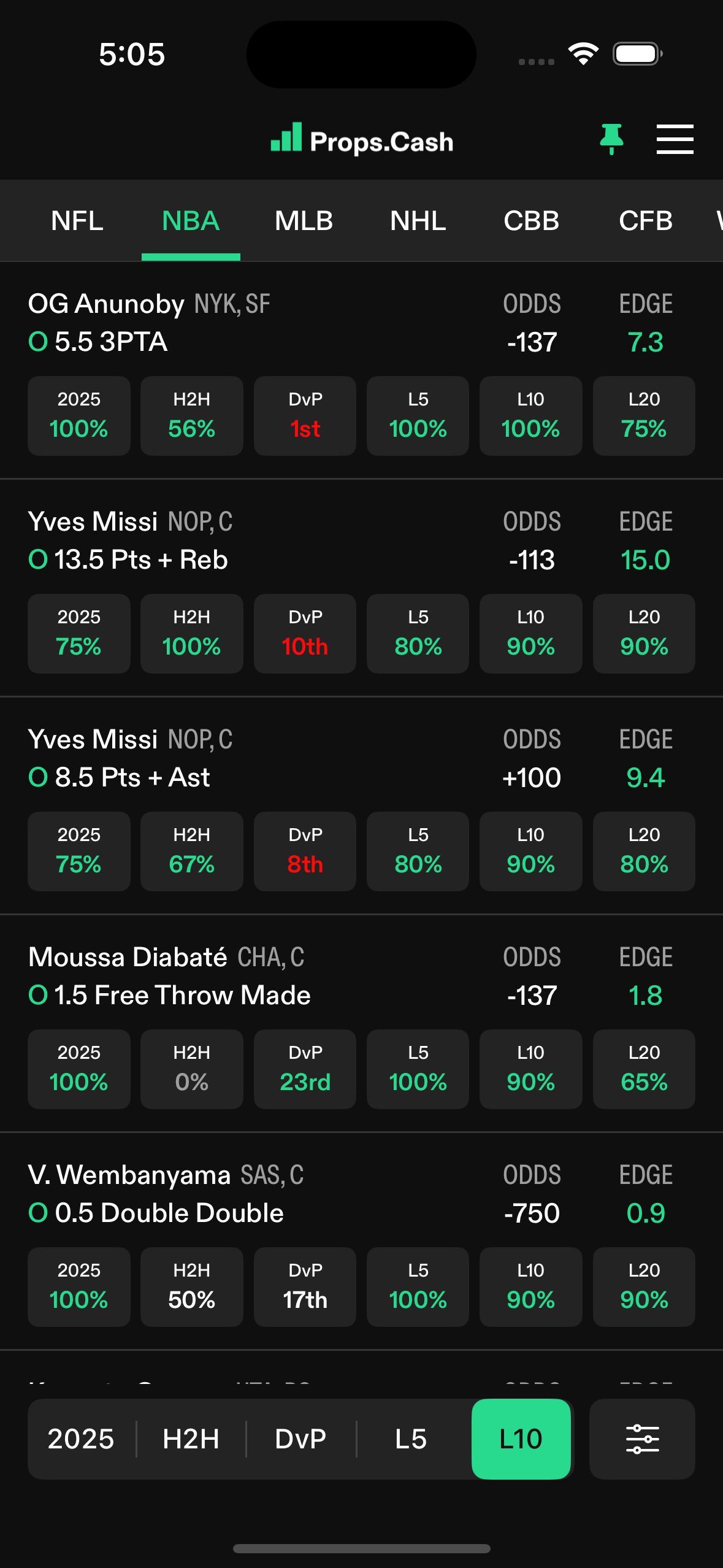 Props.Cash App Screen 3