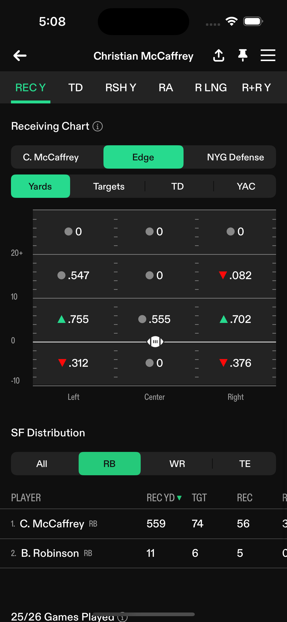 Props.Cash App Screen 5